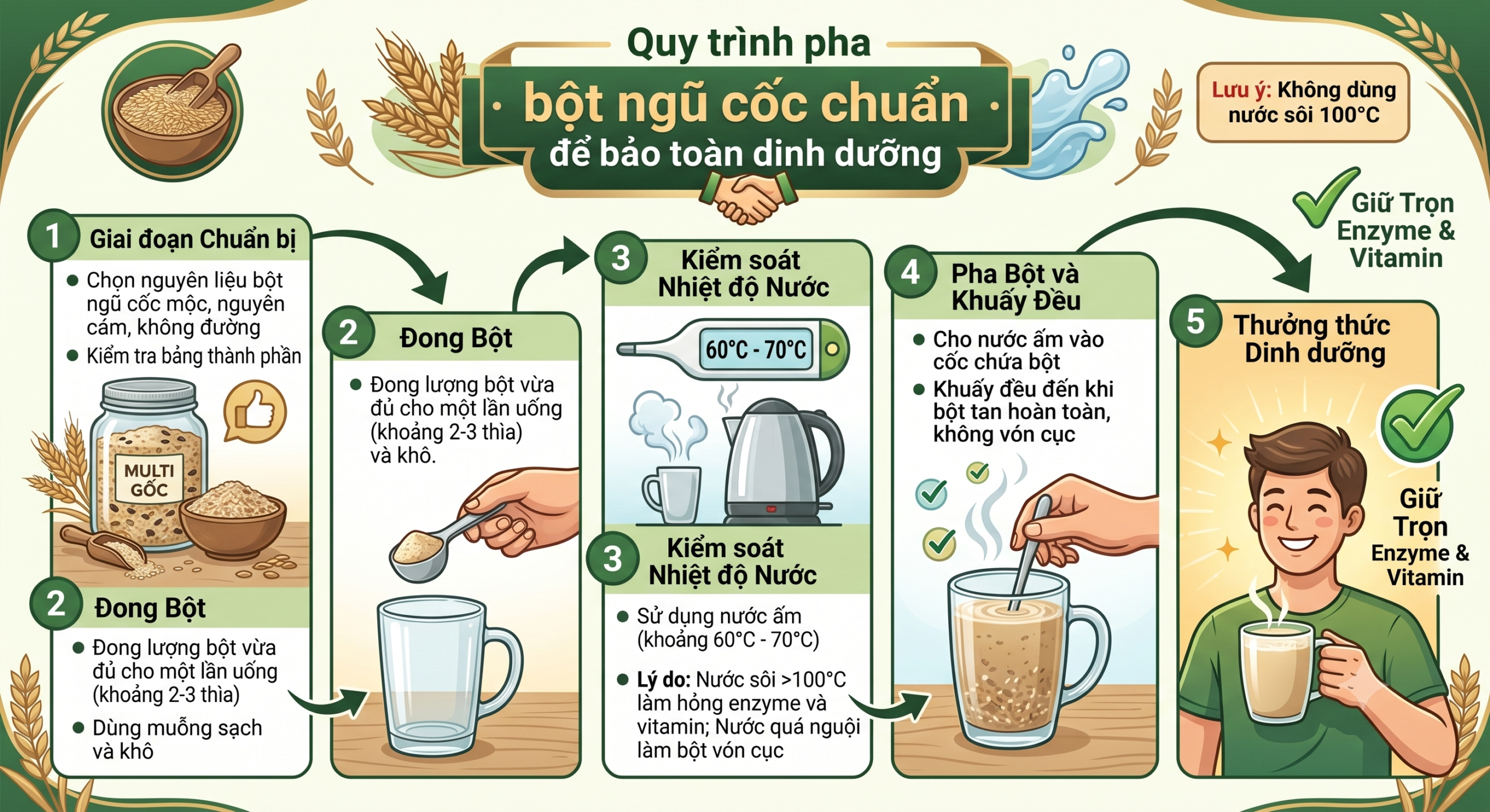 Quy trình pha bột ngũ cốc chuẩn để bảo toàn dinh dưỡng