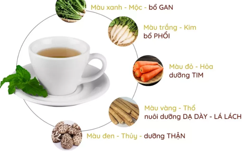 Cách uống canh dưỡng sinh đúng cách để hỗ trợ sức khỏe